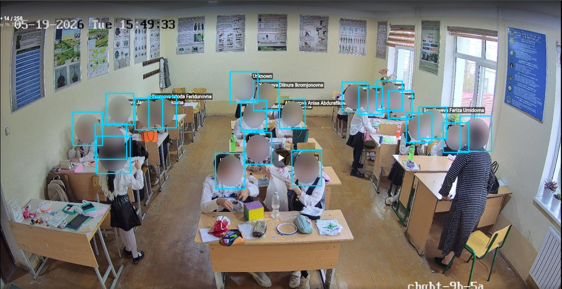 Live classroom camera feed with face recognition