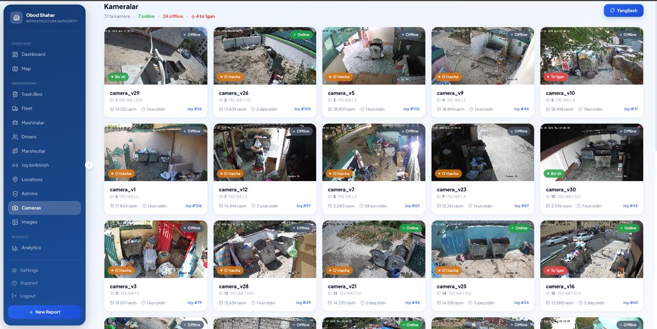 Obod Shahar street camera grid